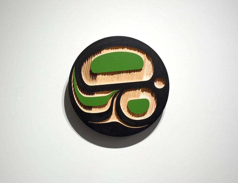 Learning Curves (Black and Green)